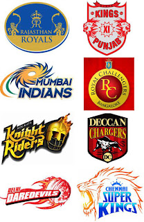 Indian Betting League